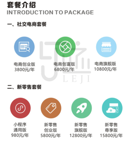 广州乐迹科技有限公司,专业小程序定制开发,覆盖多个行业.